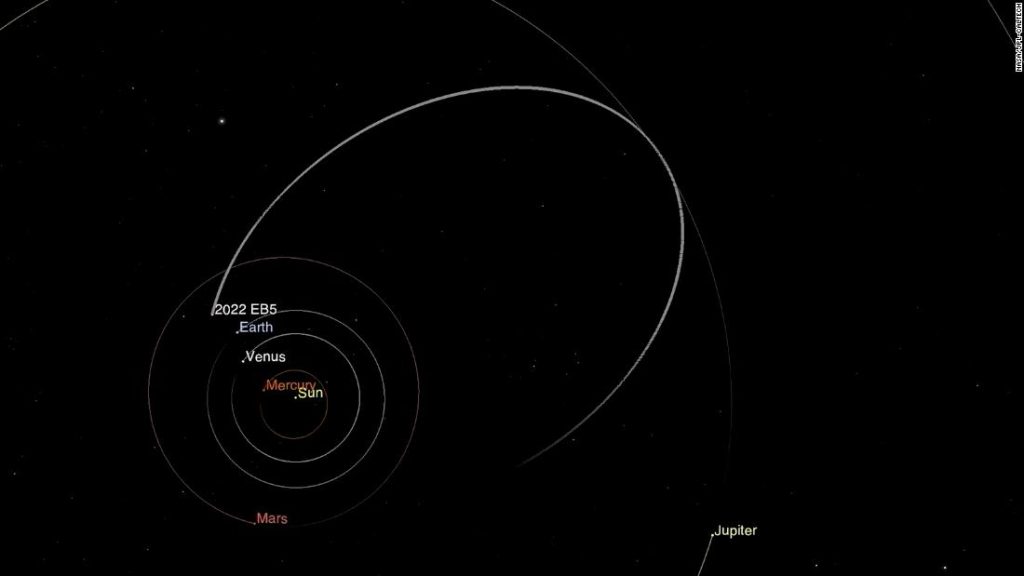 كويكب "صغير" يضرب الأرض لاختبار نظام الإنذار المبكر