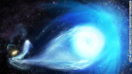 تسبب الثقب الأسود لمجرة درب التبانة في طرد نجم من مجرتنا