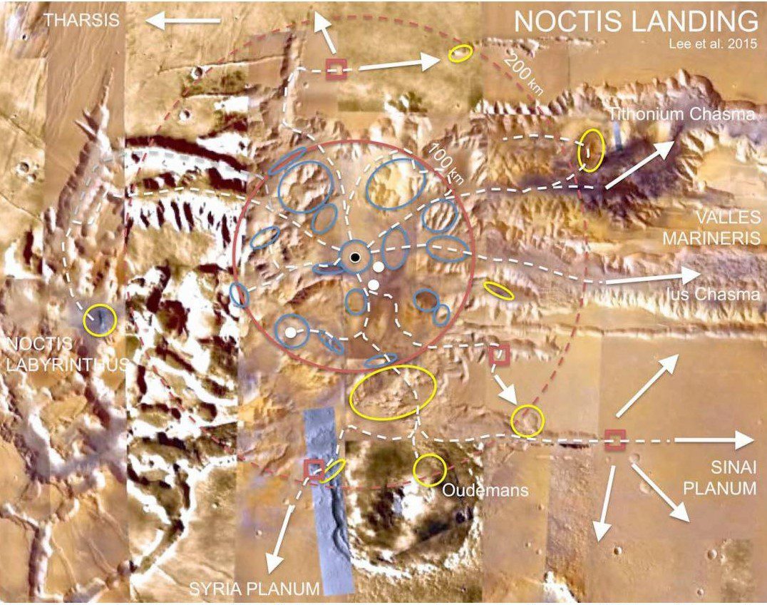 بمجرد النزول في Noctis Landing ، أصبح لدى رواد الفضاء عدد من الطرق لاستكشاف المريخ.