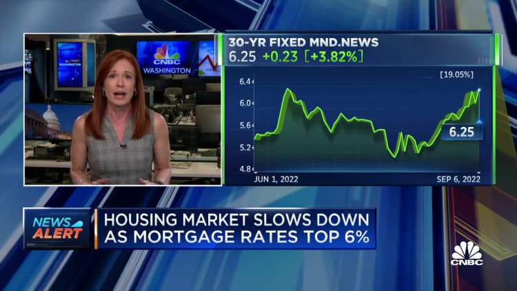 تباطؤ سوق الإسكان حيث بلغت معدلات الرهن العقاري 6.25٪