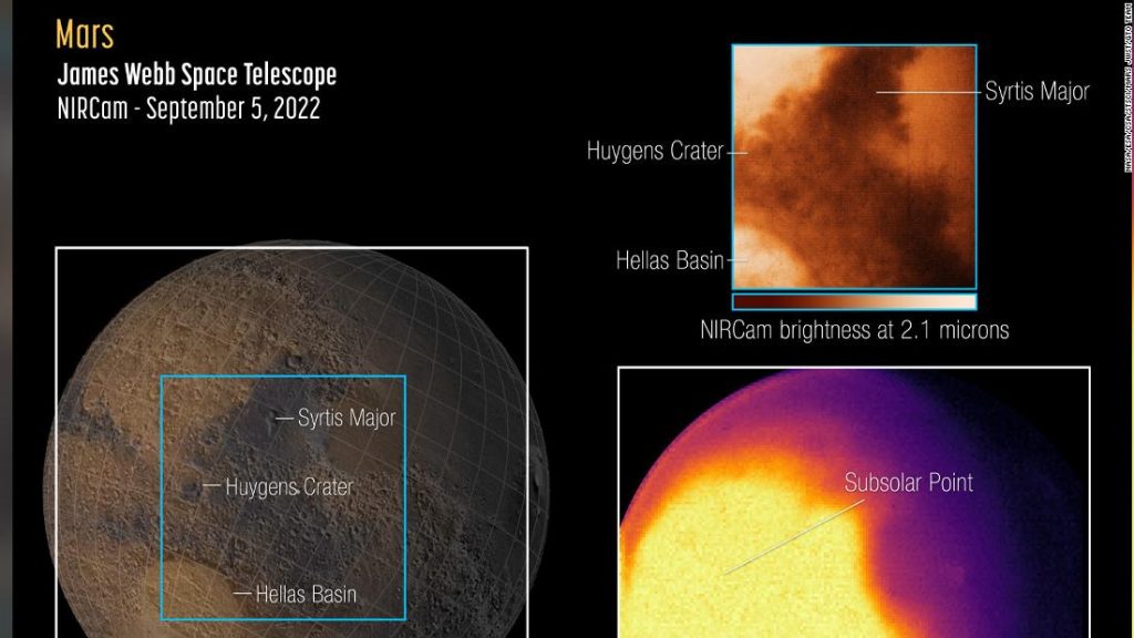 يشارك تلسكوب ويب ملاحظاته الأولى للمريخ