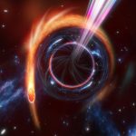 الثقب الأسود الهائل يمزق النجوم بعنف ويطلق نفاثًا نسبيًا نحو الأرض